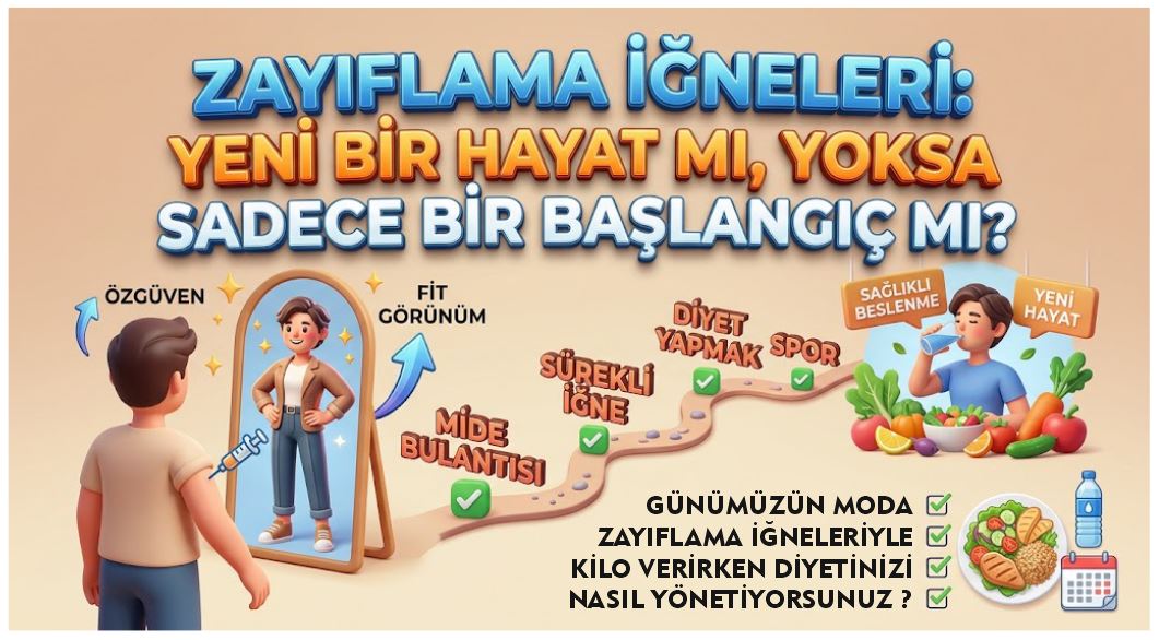 GÜNÜMÜZÜN MODA ZAYIFLAMA İĞNELERİYLE KİLO VERİRKEN DİYETİNİZİ NASIL YÖNETİYORSUNUZ ?